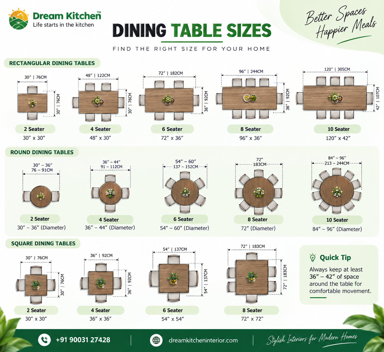 Dining table dimensions